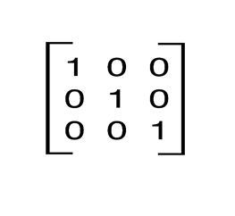 A 3 by 3 identity matrix